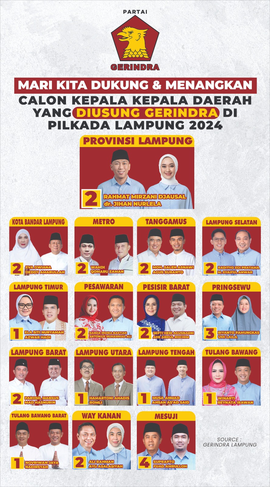 paslon gerindra