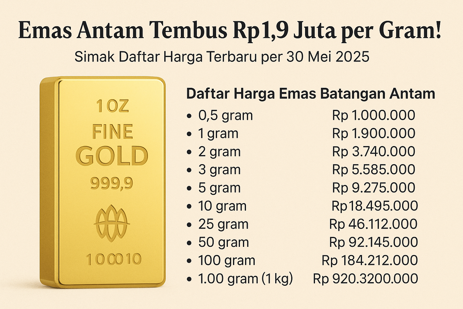 Emas Antam Tembus Rp1,9 Juta per Gram! Simak Daftar Harga Terbaru per 30 Mei 2025