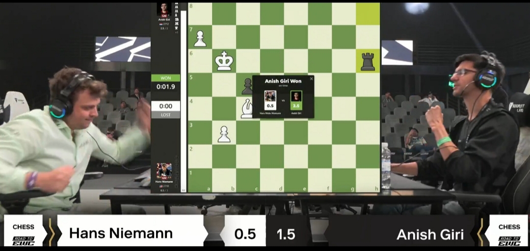 Rekap Lengkap LCQ EWC Chess 2025: 4 Grandmaster Lolos, Bintang Muda Tersingkir