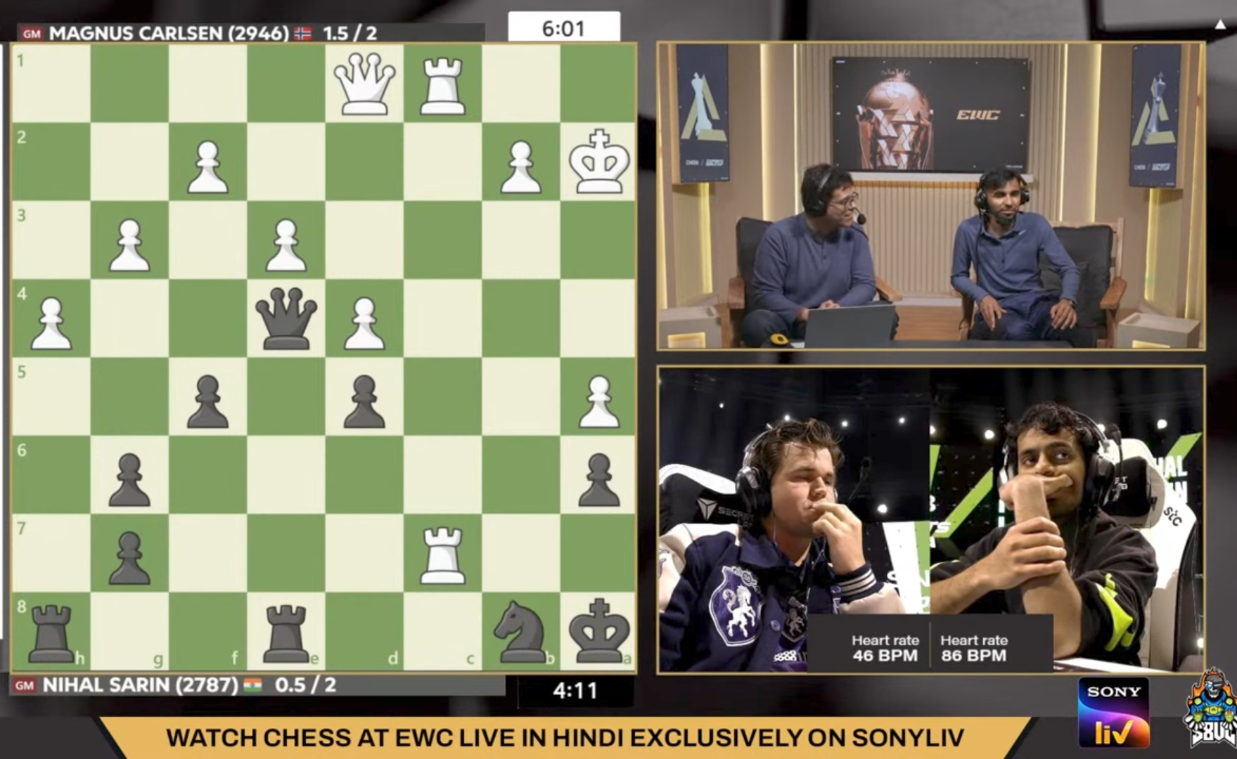 Empat Grandmaster Lolos Semifinal EWC Chess 2025, Carlsen & Firouzja Tampil Dominan