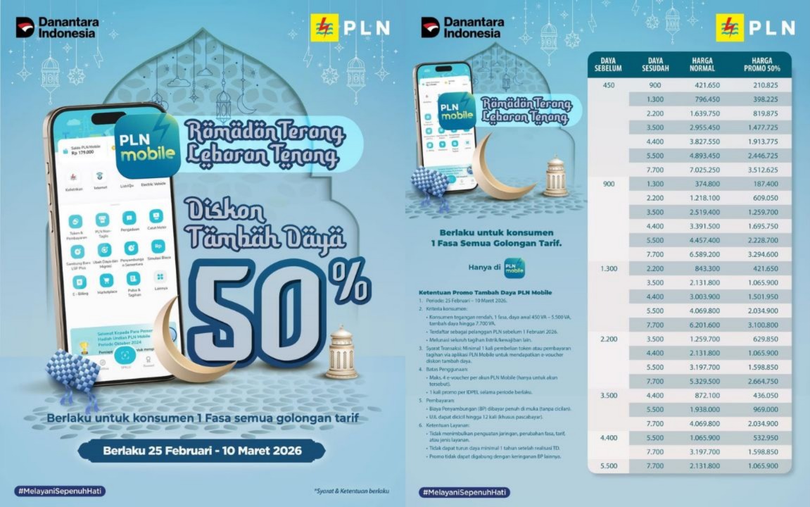 Promo PLN Ramadan Hampir Habis, Diskon Tambah Daya 50 Persen Berlaku Sampai 10 Maret