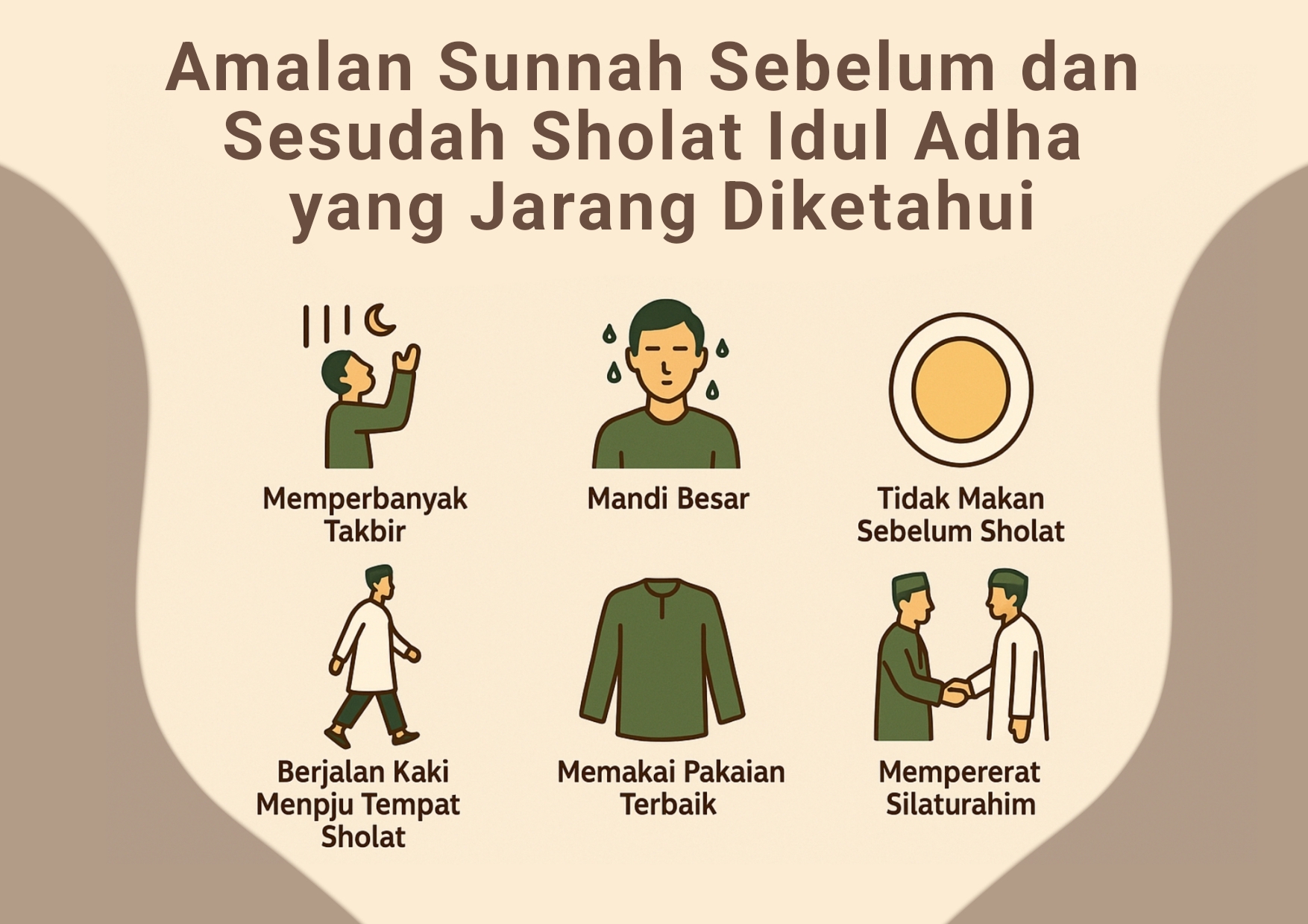 Amalan Sunnah Sebelum dan Sesudah Sholat Idul Adha yang Jarang Diketahui