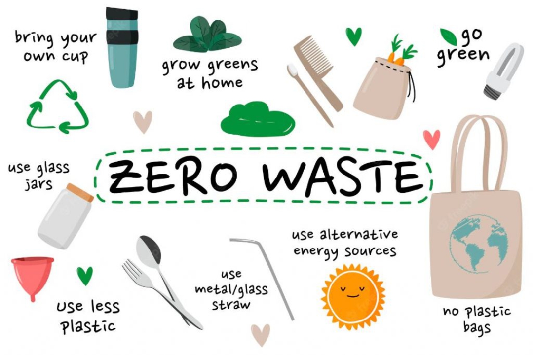 Zero Waste Lifestyle: Langkah Kecil, Dampak Besar