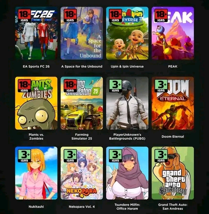 Kontroversi IGRS, Lembaga Rating Video Game yang Penilaiannya Tidak Akurat
