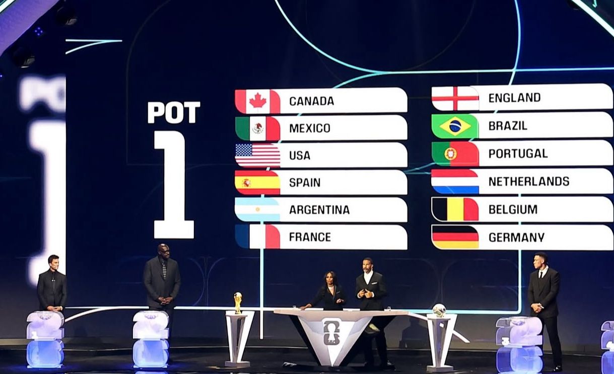 Drawing Piala Dunia 2026: Brasil, Inggris, dan Prancis Masuk Grup Berat