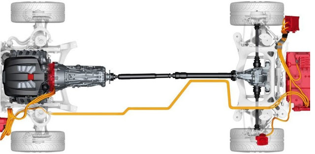 Meski di Nilai Tangguh, Penggerak RWD Mulai Ditinggalkan Beberapa Produsen Mobil 