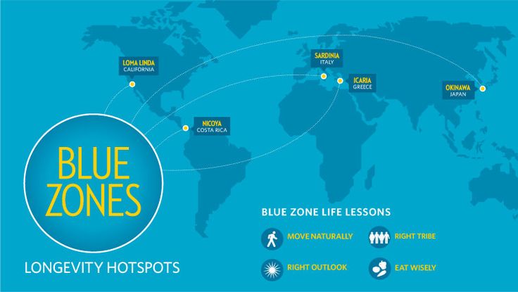 Rahasia Warga Blue Zone, Banyak yang Hidup Lebih dari 100 Tahun