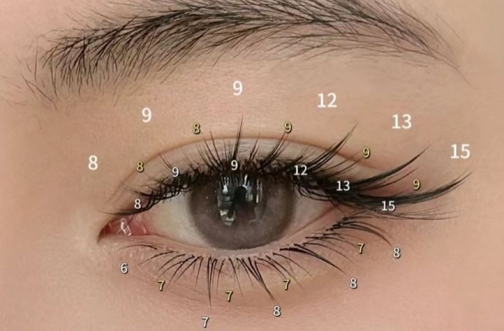 Sebelum Populer di Dunia Makeup, Begini Sejarah Panjang Bulu Mata Palsu