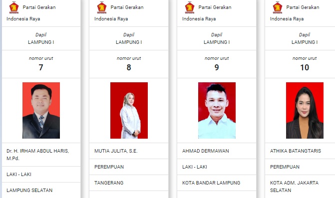 Ini Dia Caleg Dpr Ri Gerindra Lampung Muzani Dan Dwi Rita Dibayangi