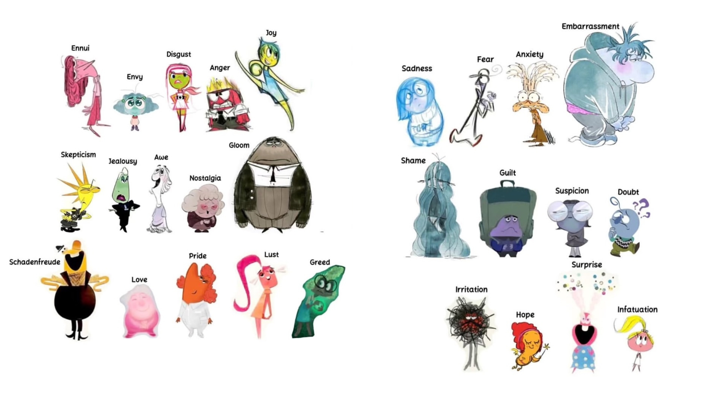 Fun Fact! Pixar Awalnya Rancang Film ‘Inside Out’ dengan 27 Emosi Sebelum Disederhanakan Jadi Lima 