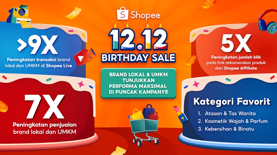 Brand Lokal dan UMKM Optimalkan Potensi Kampanye Shopee 12.12 Birthday Sale, Penjualan Meroket 7 Kali Lipat 