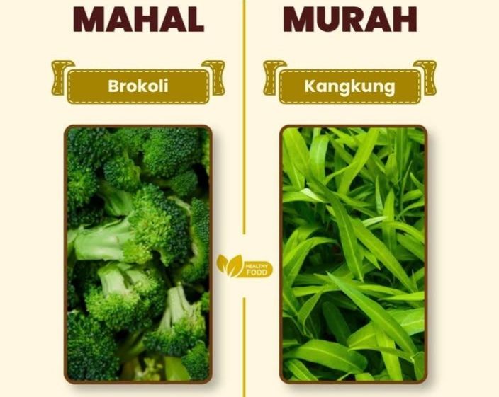 Tak Harus Mahal! Makanan Lokal Murah Ini Punya Nutrisi yang Lebih Unggul