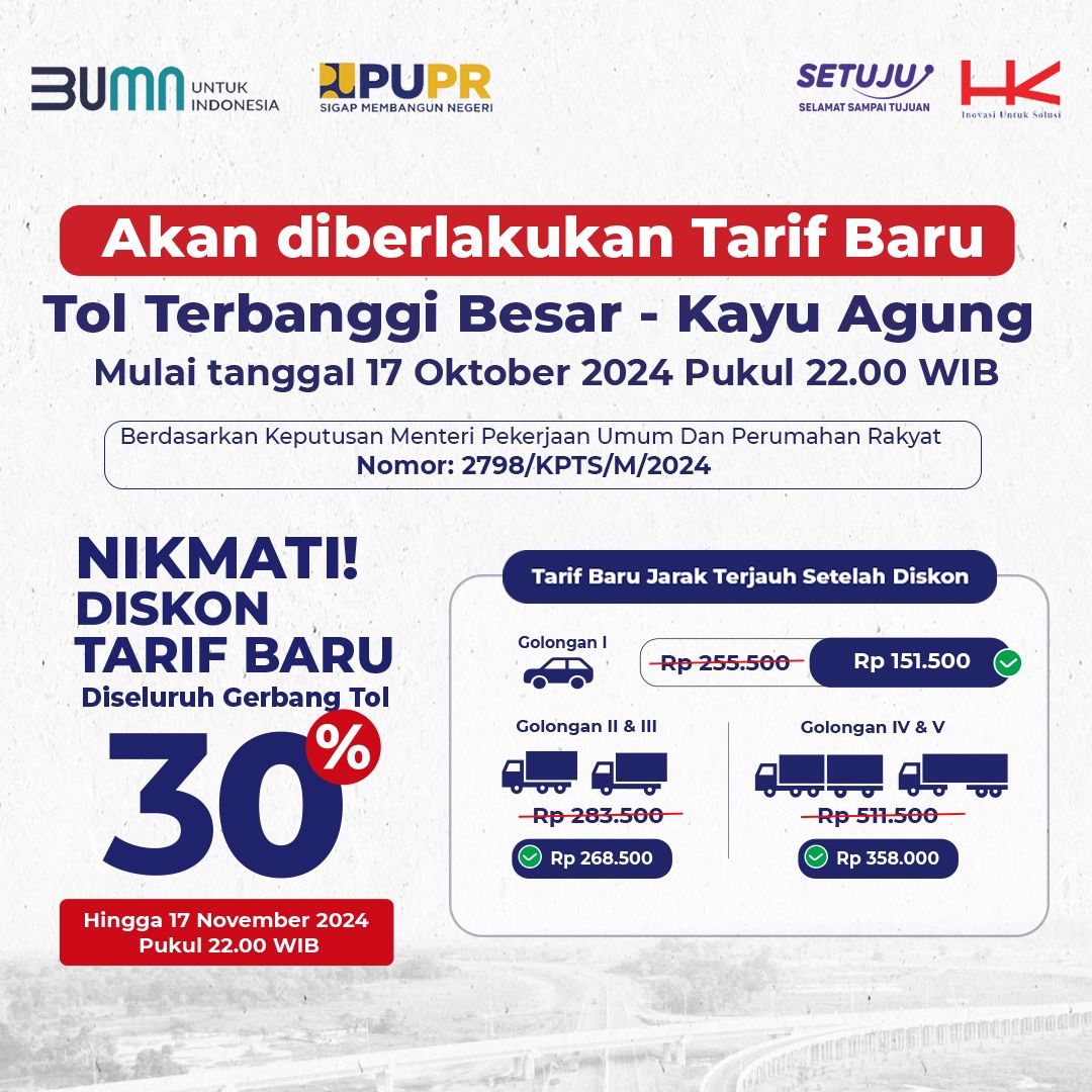 Tarif Baru Ruas Tol Terpeka Diberlakukan Nanti Malam,Masa Penyesuaian HK Diskon 30%