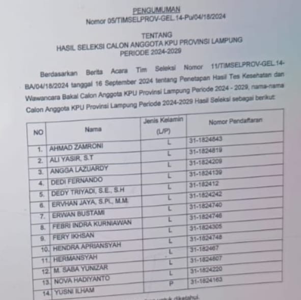 Timsel Umumkan 14 Calon Komisioner KPU Lampung, Ini Namanya