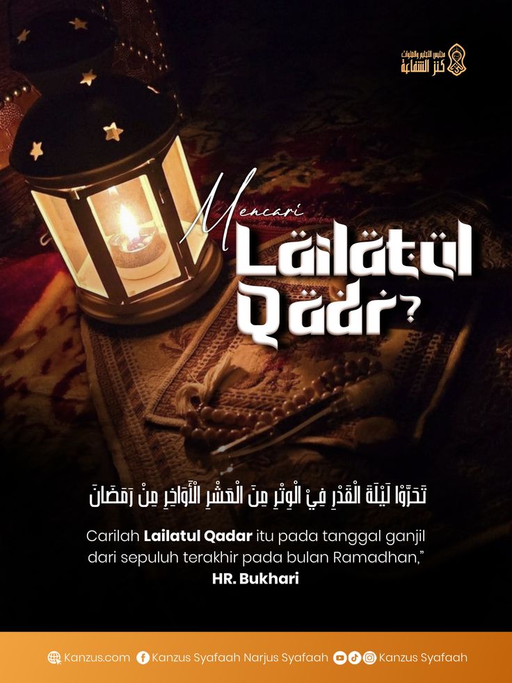 Menjemput Kemuliaan di Balik Tirai Lailatul Qadar: Malam yang Lebih Baik dari Seribu Bulan