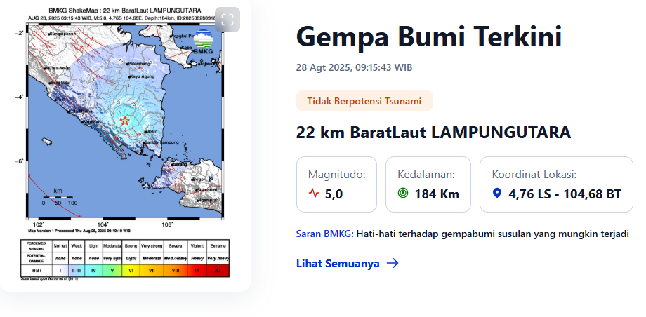 Warga Sempat Panik, Gempa M4,7 Guncang Lampung Utara Meski Tak Berpotensi Tsunami