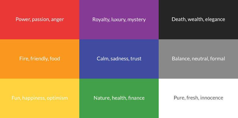 Color Therapy, Tren Baru untuk Seimbangkan Emosi Lewat Warna