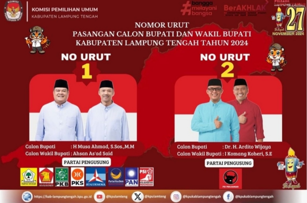 Persaingan Kursi Bupati Lamteng, 2024  Musa-Ahsan 48,20%, Ardito-Komang 37,60%