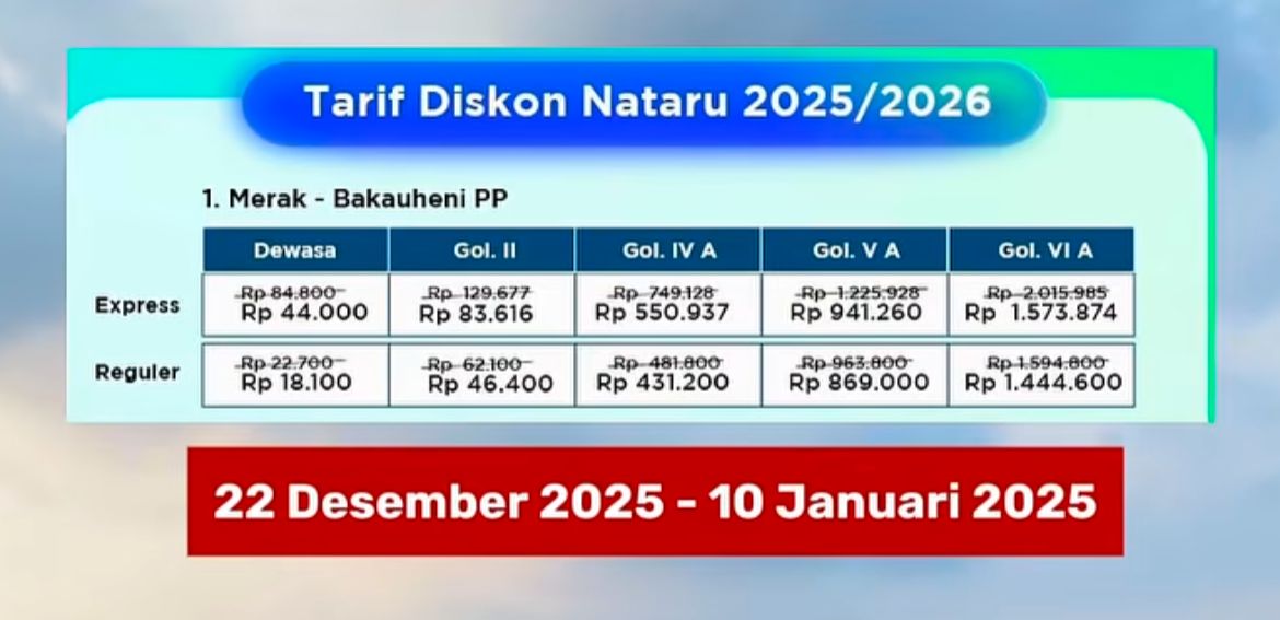 Tarif Kapal Merak–Bakauheni Dapat Diskon Mulai 22 Desember 2025, Catat Tanggalnya!