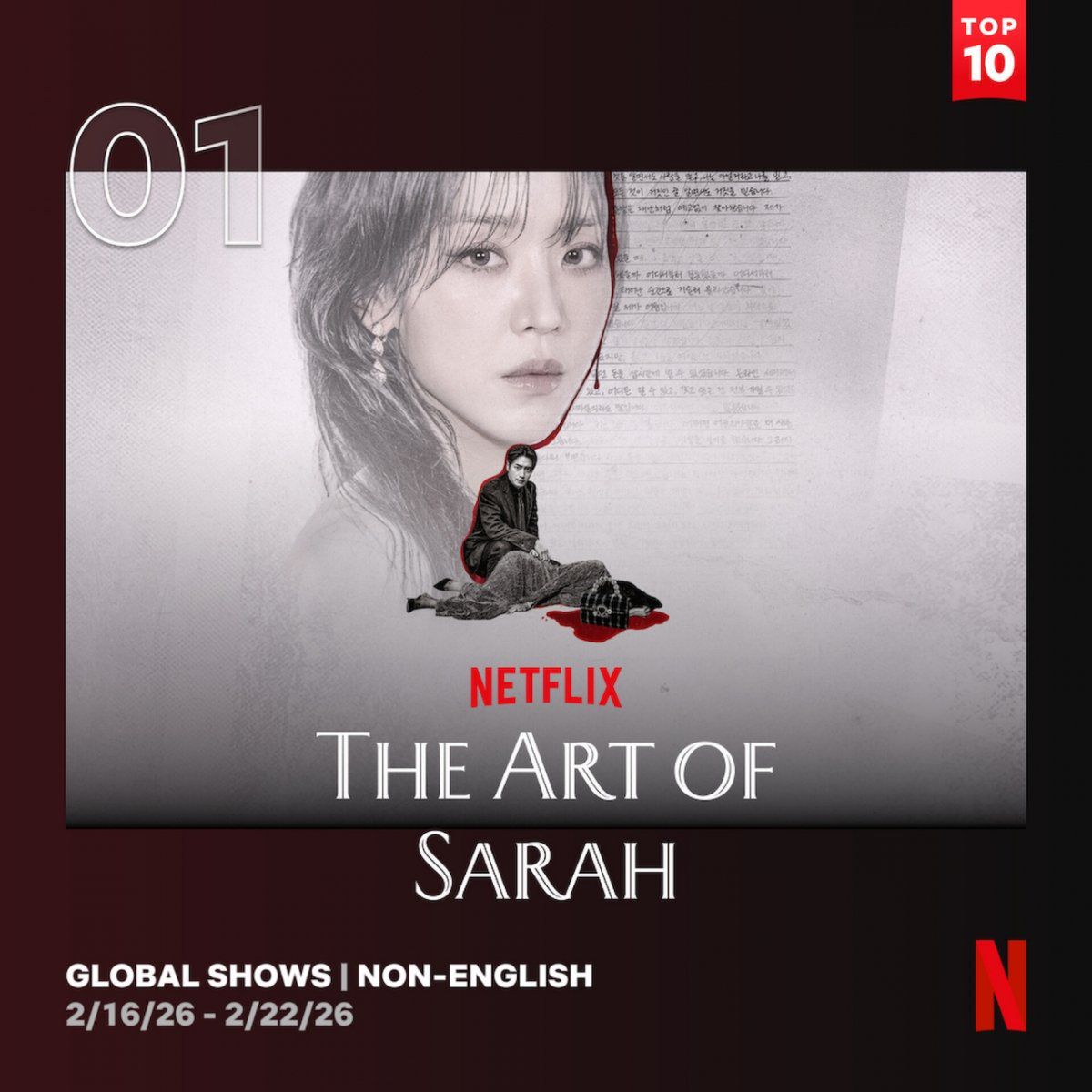 Dominasi Peringkat Netflix Global, The Art of Sarah Curi Perhatian Publik