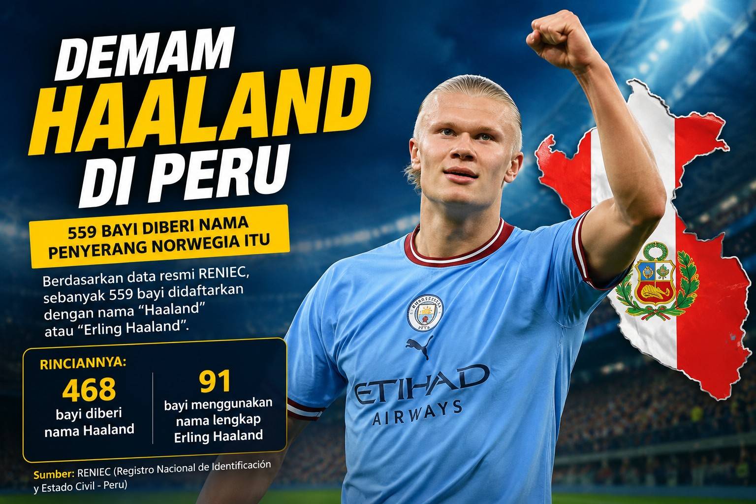 Nama Haaland Meledak di Peru, 559 Bayi Resmi Gunakan Nama Sang Striker
