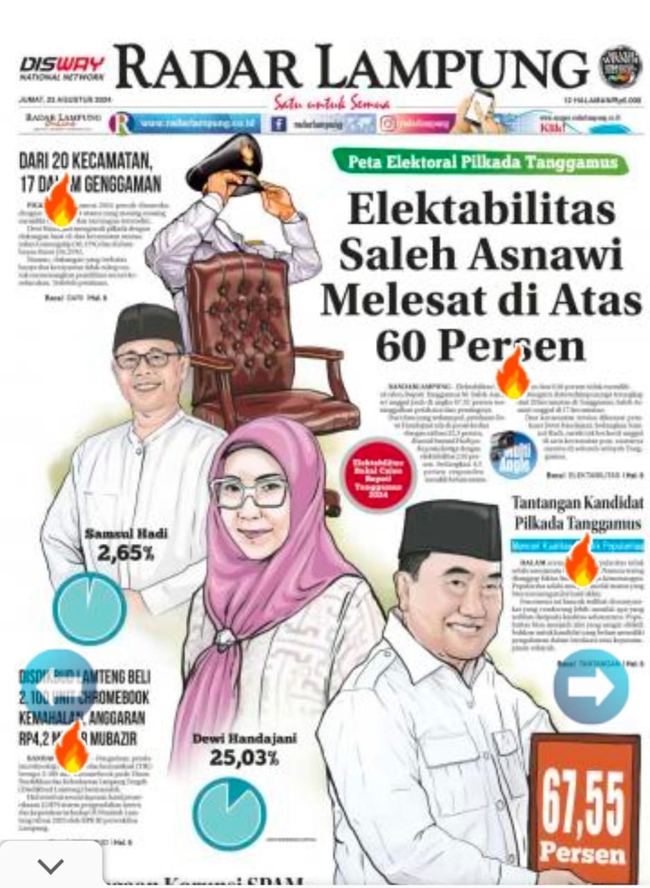 Elektabilitas Saleh Asnawi Melesat di Atas 60 Persen