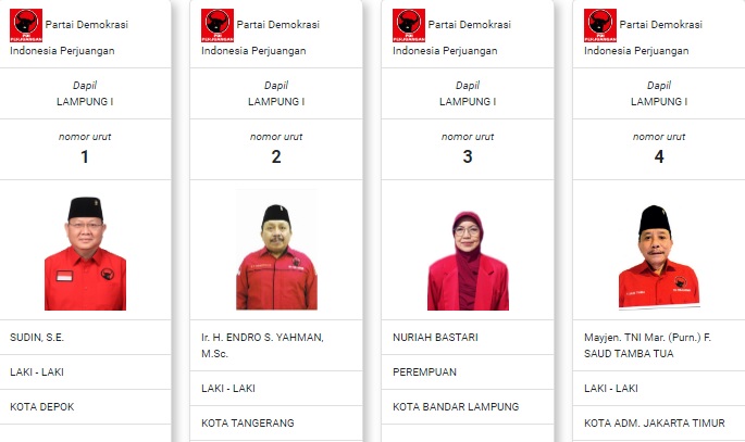 Wajah Caleg DPR RI PDIP Lampung 2024 : Ujian Berat Bagi Juara Bertahan, Potensi Kehilangan 1 Kursi 