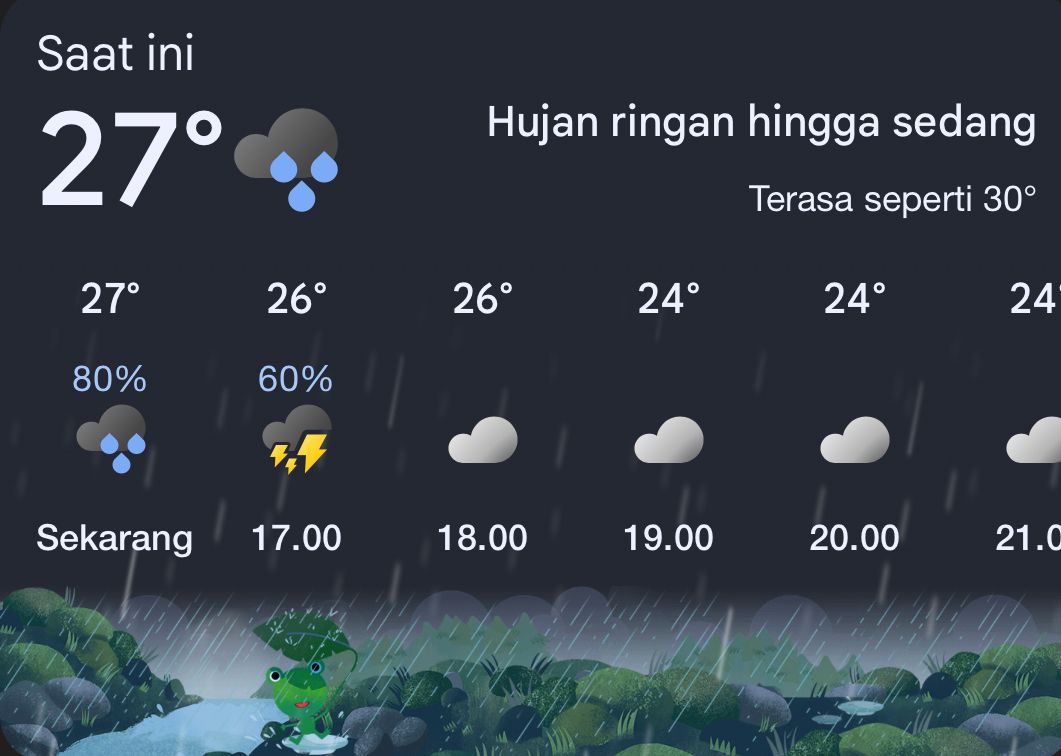 Hujan Lebat Masih Mengintai Bandar Lampung, BMKG Imbau Warga Waspada Bencana