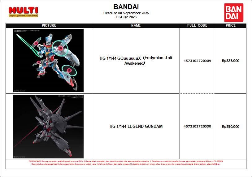 Waktunya Pre-Order Gunpla yang Baru Rilisan Fresh Kawanku