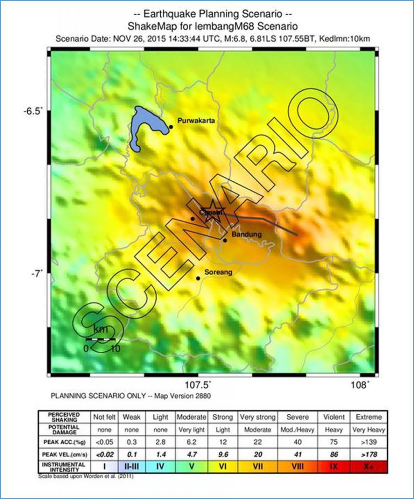 Sesar Lembang Geser 3,4 mm per Tahun, Bandung Terancam Gempa Besar?