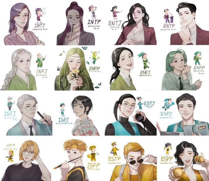 Mengenal MBTI, Tes Kepribadian yang Ramai Dibahas di Kalangan Gen Z