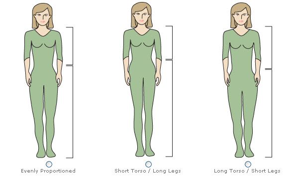 Tips Memilih Outfit Wanita Berdasarkan Bentuk Torso: Balance, Long, dan Short