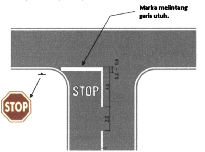 Stop line – Road markings