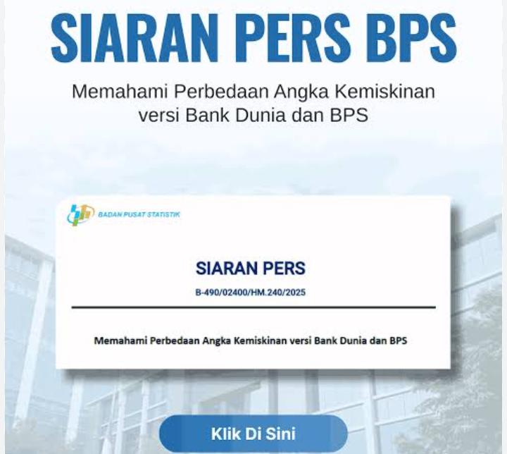 Jumlah Penduduk Miskin di Lampung Maret 2025: Turun dan Cetak Rekor Terendah Dalam Satu Dekade