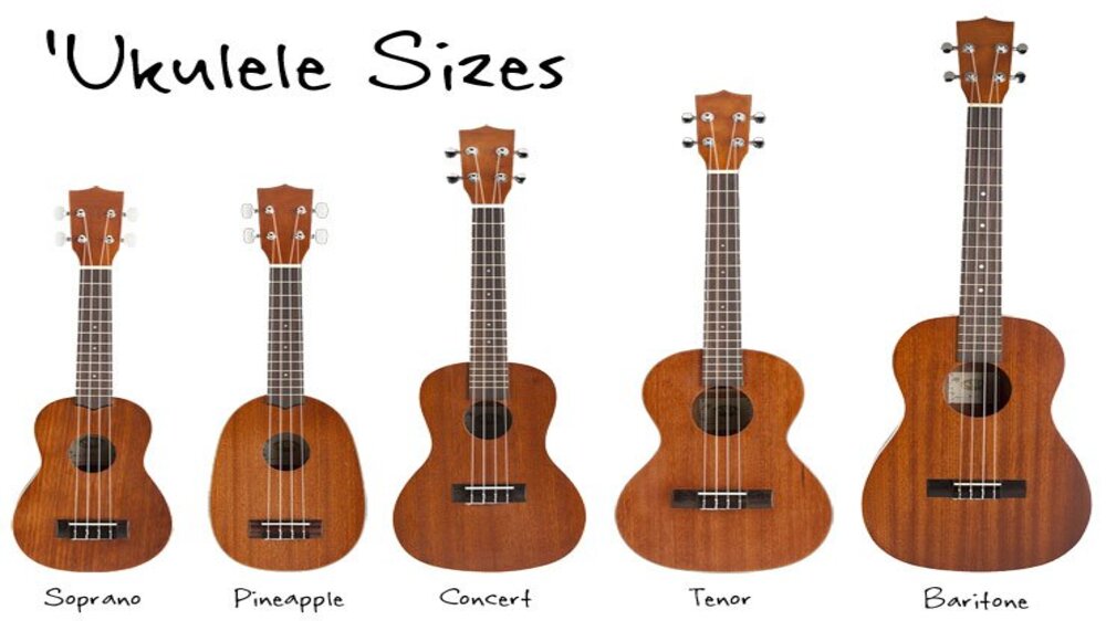 Mengenal Ukulele: Instrumen Petik Khas Hawaii yang Ramah Pemula dan Kaya Sejarah