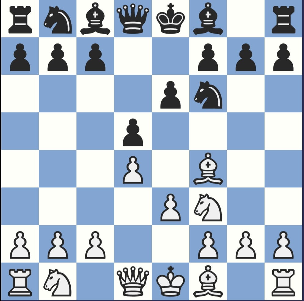 Biar Gak Asal Main, Ini 3 Tahap Penting dalam Permainan Catur