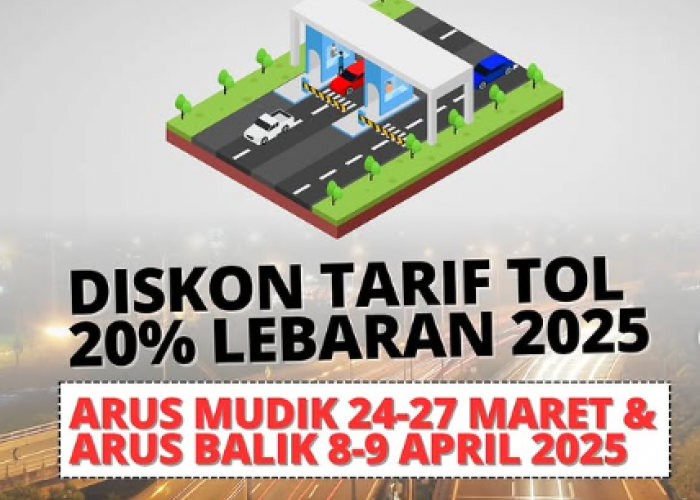 Diskon Tarif Tol dan Program Mudik Gratis Lebaran 2025, Ini Daftarnya!