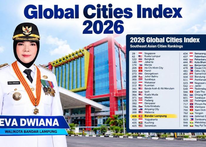 Bandar Lampung Masuk Peringkat 395 Dunia dalam Global Cities Index 2026
