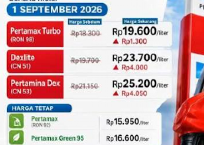 Harga Pertamax Turbo, Dexlite dan Pertamina Dex Resmi Naik Mulai 1 September 2026