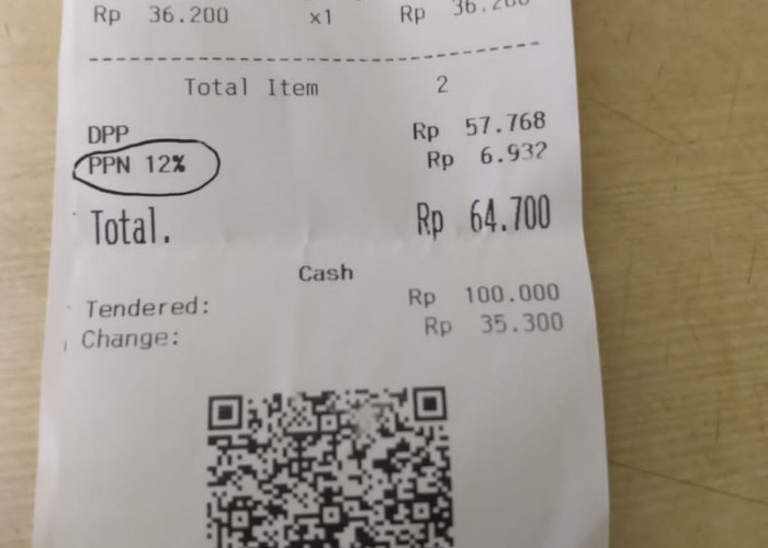 Kebijakan PPN 12% : Pahami Apa Itu PPN,  Fungsi, dan Objek