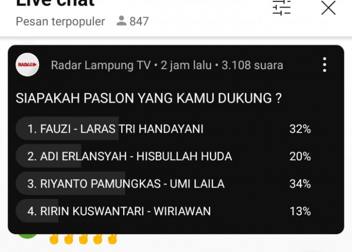 Posisi Polling Real Time Debat Kandidat Perdana Pilkada Pringsewu : Riyanto – Umi Raih 34 % Ungguli 3 Pesaing