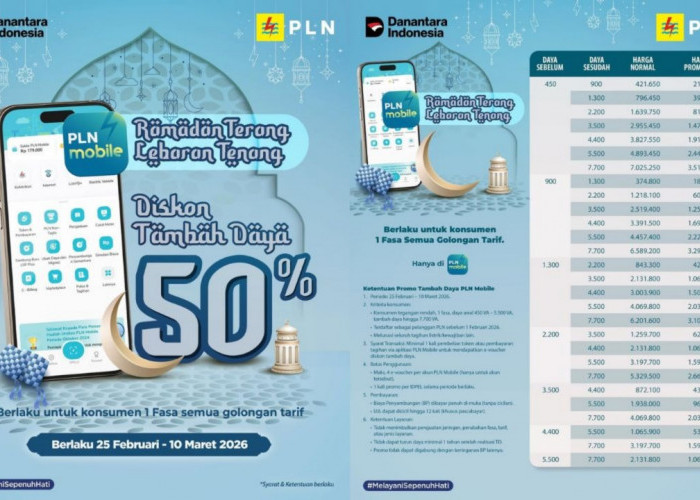Promo PLN Ramadan Hampir Habis, Diskon Tambah Daya 50 Persen Berlaku Sampai 10 Maret