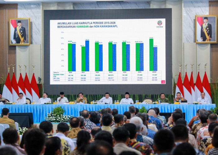 Fenomena El Niño Diprediksi Berlangsung Sampai 2027, BMKG Ingatkan Potensi Karhutla