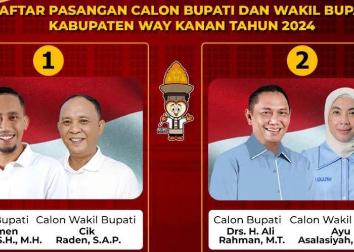 Ketat! Resmen-Cik Raden 46,20%, Ali-Ayu 45,80%