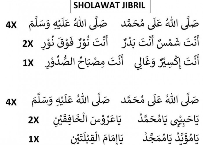 Lima Sholawat Pengantar Tidur Terbaik, Menenangkan Jiwa dan Membawa Kedamaian
