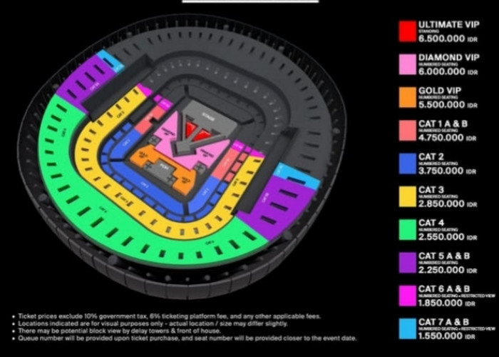 Daftar Harga Tiket BIGBANG XX COSMOS Jakarta 2027: Ultimate VIP Rp6,5 Juta!