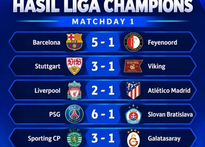 Hasil Liga Champion Tadi Malam : Barcelona dan PSG Menggila