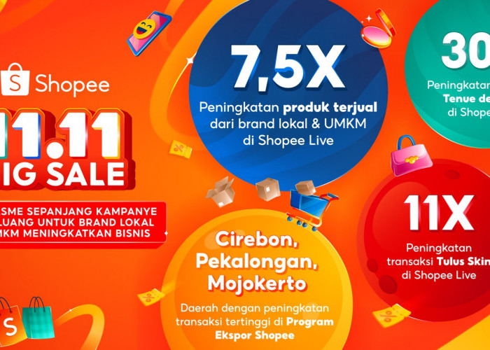 Shopee 11.11 Big Sale 2024: Bukti Nyata Dukungan untuk Pertumbuhan Brand Lokal dan UMKM