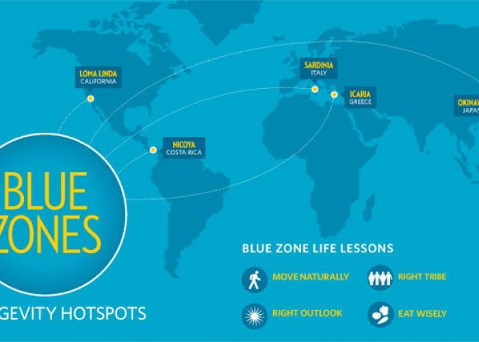 Rahasia Warga Blue Zone, Banyak yang Hidup Lebih dari 100 Tahun