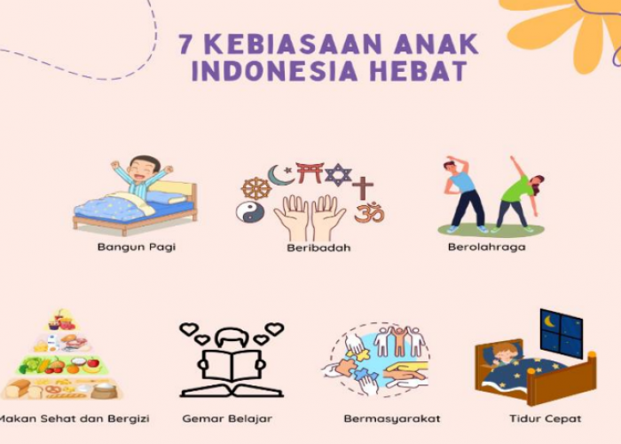 7 Kebiasaan Anak Indonesia Hebat untuk Generasi Emas 2045 